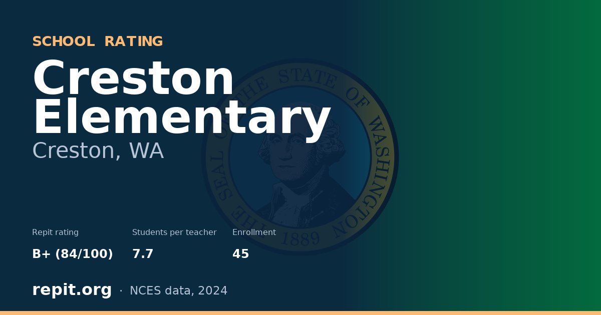 Creston Elementary, Creston, WA — Repit school rating B+ (84/100)