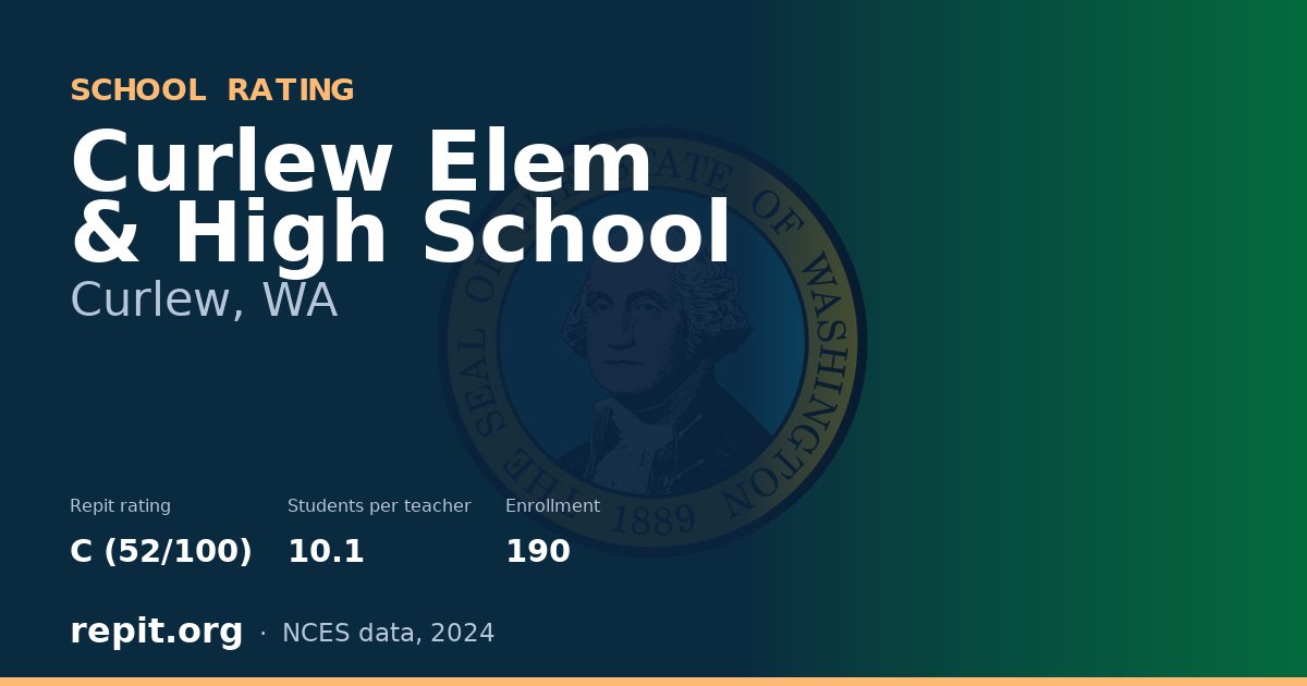 Curlew Elem & High School, Curlew, WA — Repit school rating C (52/100)