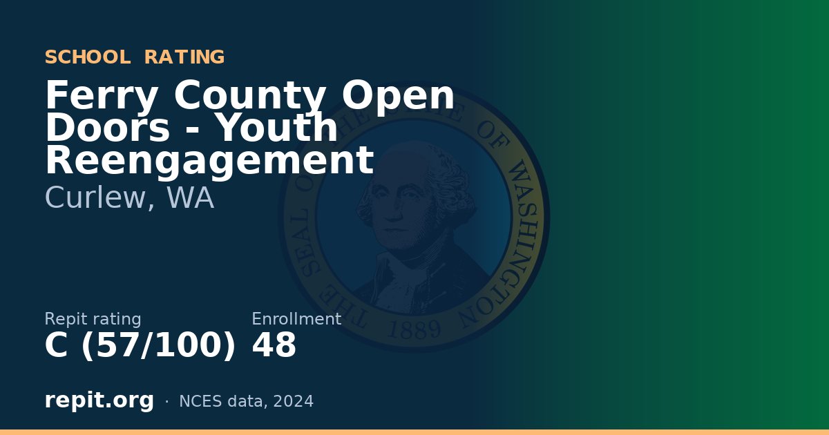 Ferry County Open Doors - Youth Reengagement, Curlew, WA — Repit school rating C (57/100)
