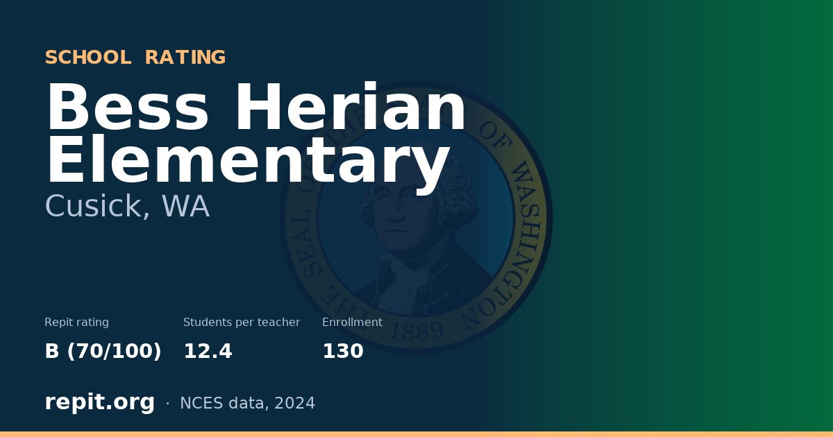 Bess Herian Elementary, Cusick, WA — Repit school rating B (70/100)