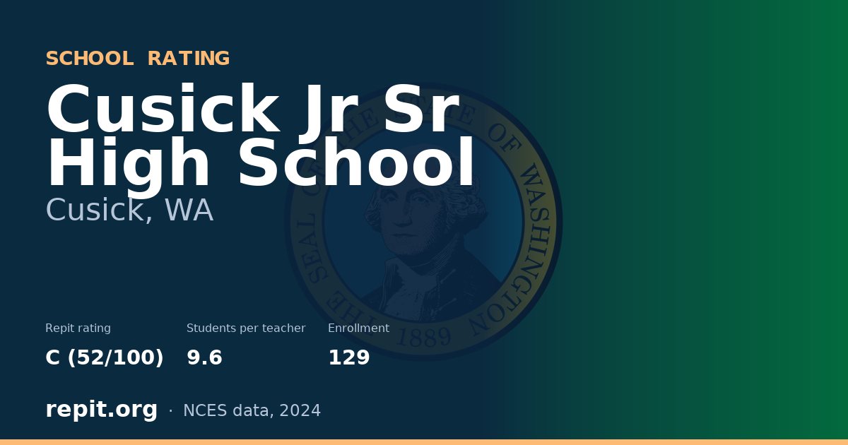 Cusick Jr Sr High School, Cusick, WA — Repit school rating C (52/100)