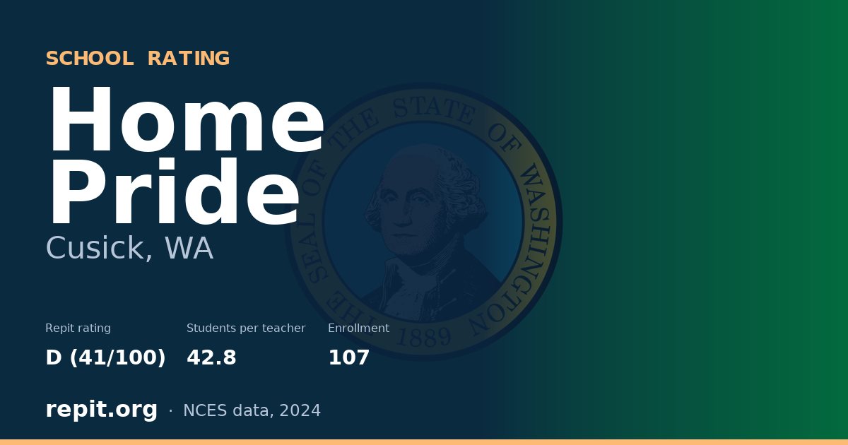 Home Pride, Cusick, WA — Repit school rating D (41/100)