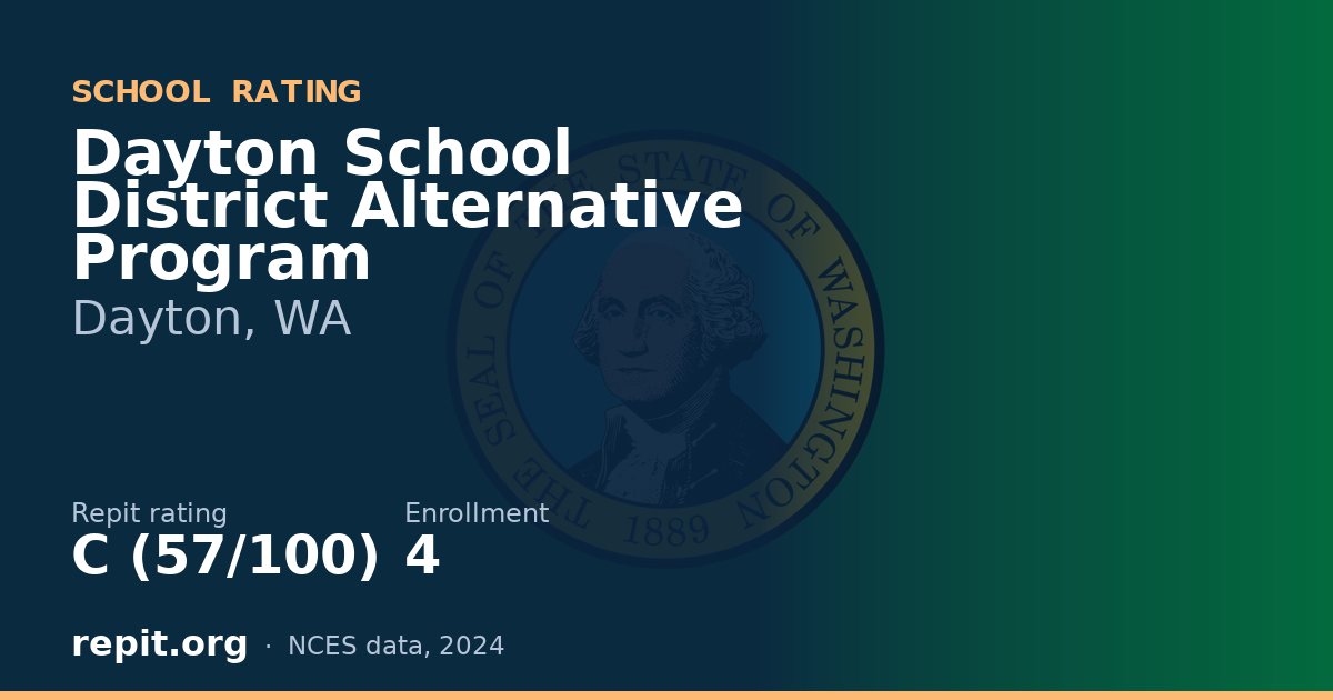 Dayton School District Alternative Program, Dayton, WA — Repit school rating C (57/100)