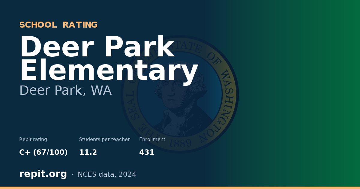 Deer Park Elementary, Deer Park, WA — Repit school rating C+ (67/100)