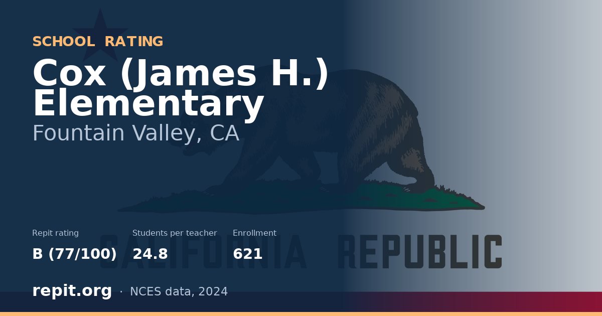 Cox (James H.) Elementary, Fountain Valley, CA — Repit school rating B (77/100)