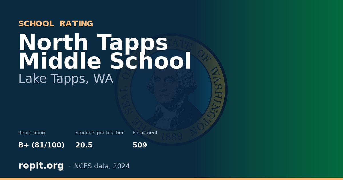 North Tapps Middle School, Lake Tapps, WA — Repit school rating B+ (81/100)