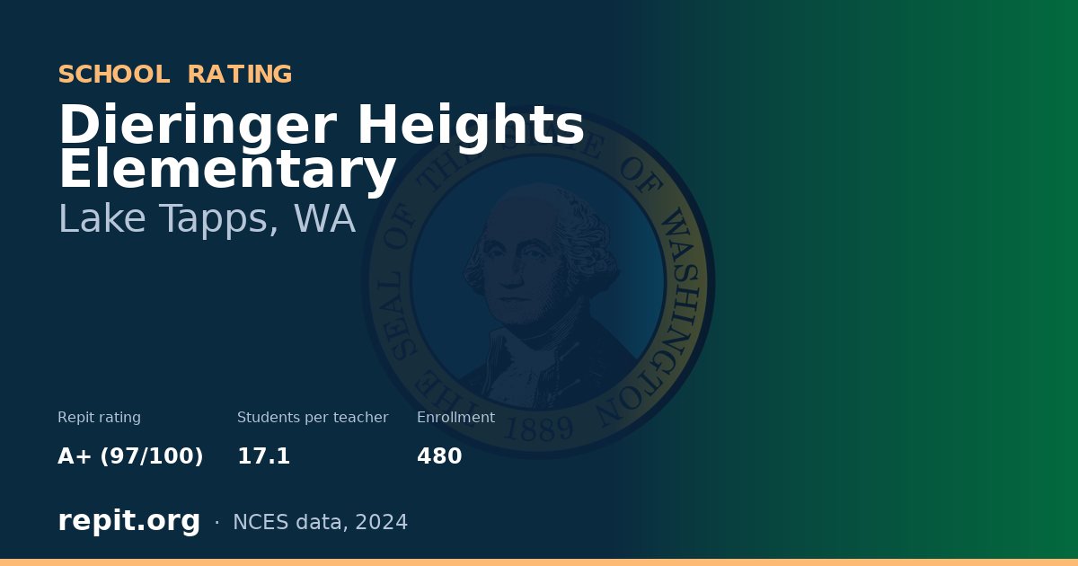 Dieringer Heights Elementary, Lake Tapps, WA — Repit school rating A+ (97/100)