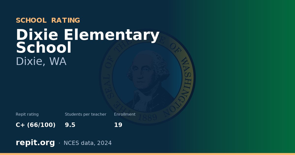 Dixie Elementary School, Dixie, WA — Repit school rating C+ (66/100)