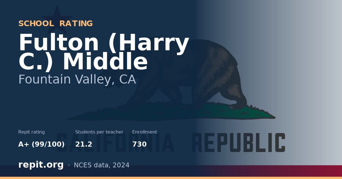 Fulton (Harry C.) Middle, Fountain Valley, CA — Repit school rating A+ (99/100)