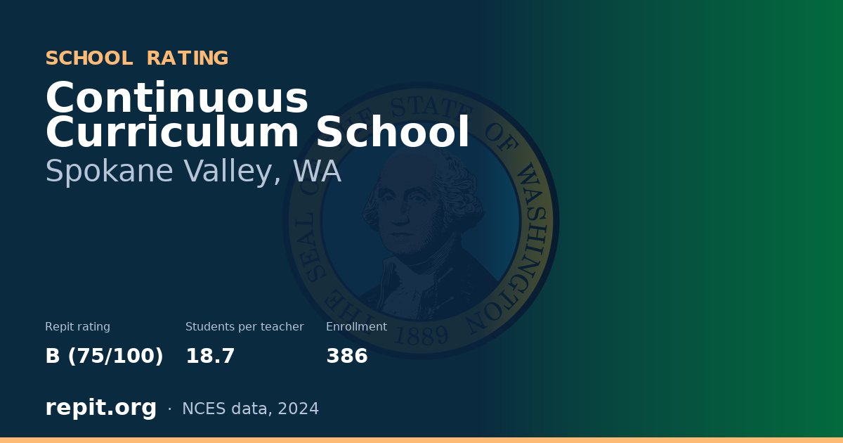 Continuous Curriculum School, Spokane Valley, WA — Repit school rating B (75/100)