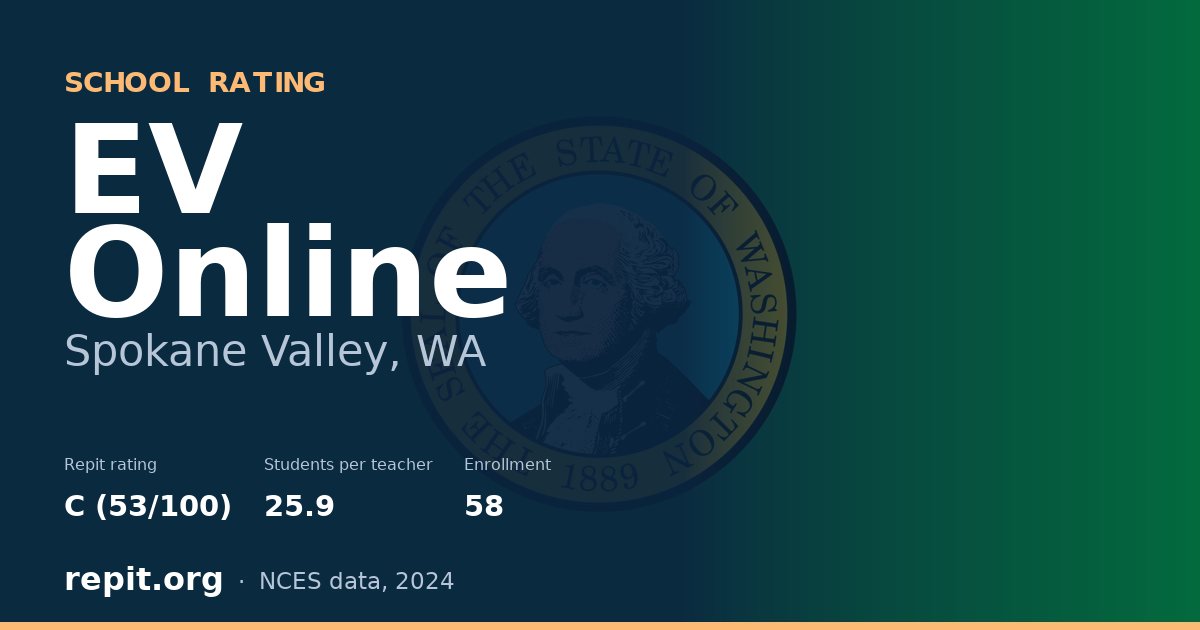 EV Online, Spokane Valley, WA — Repit school rating C (53/100)