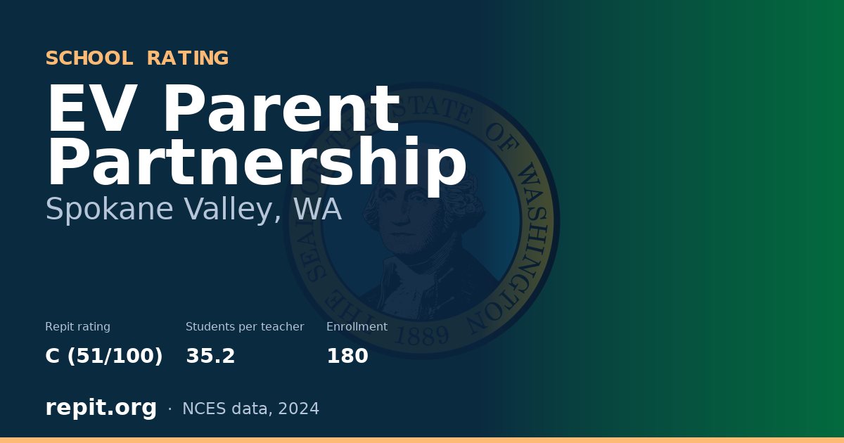 EV Parent Partnership, Spokane Valley, WA — Repit school rating C (51/100)