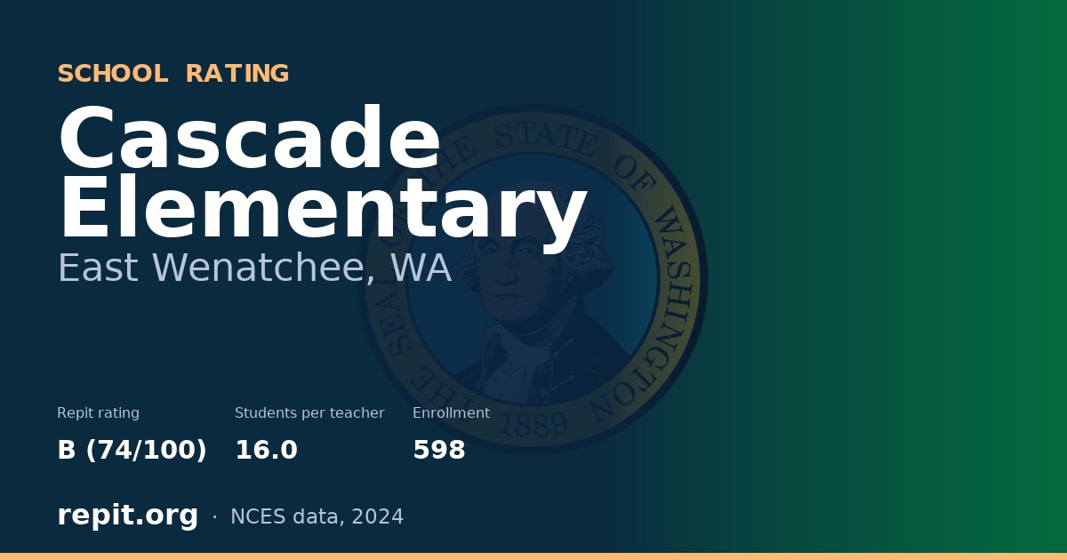 Cascade Elementary, East Wenatchee, WA — Repit school rating B (74/100)