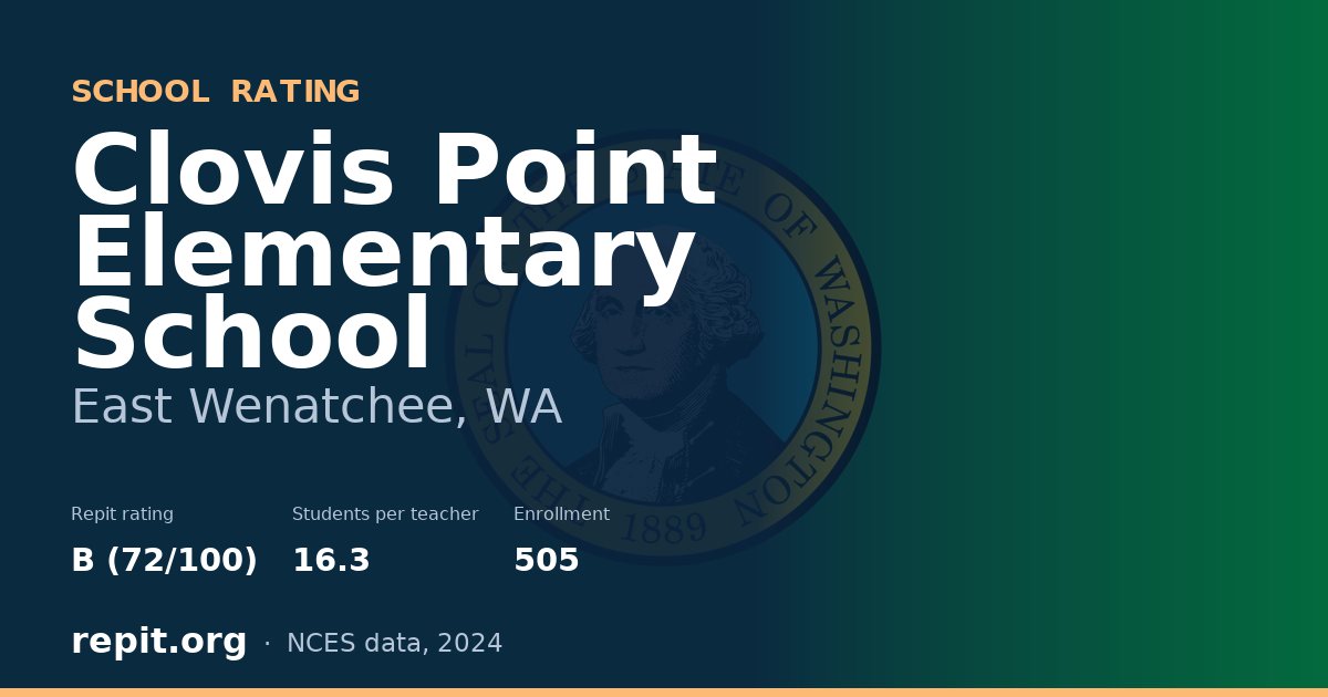 Clovis Point Elementary School, East Wenatchee, WA — Repit school rating B (72/100)