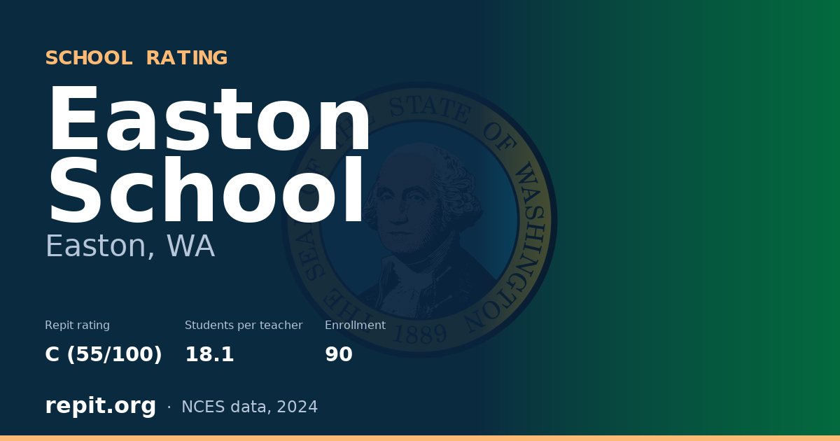 Easton School, Easton, WA — Repit school rating C (55/100)