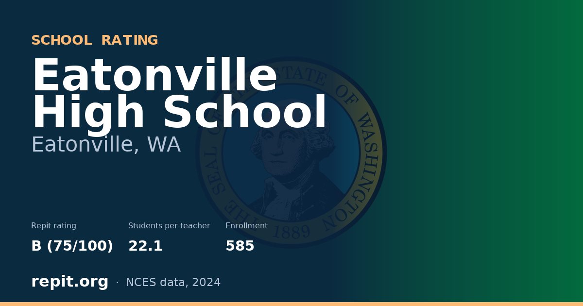 Eatonville High School, Eatonville, WA — Repit school rating B (75/100)