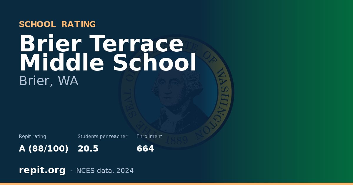 Brier Terrace Middle School, Brier, WA — Repit school rating A (88/100)