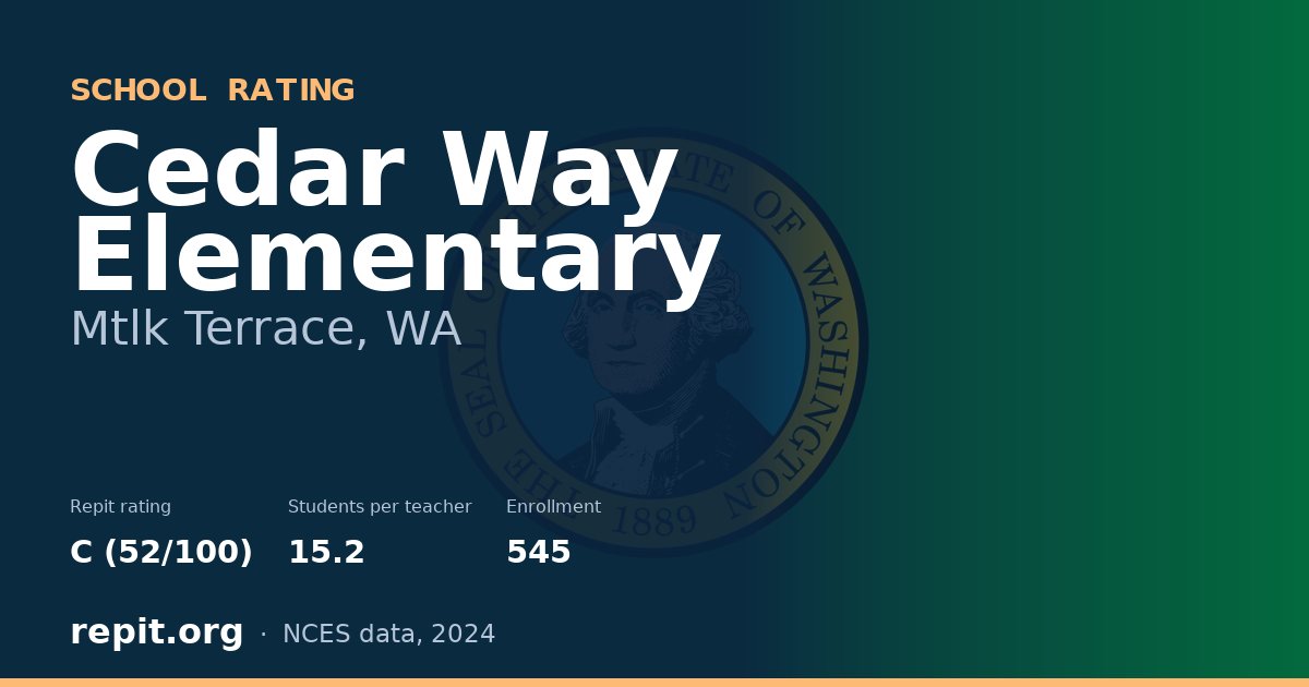 Cedar Way Elementary, Mtlk Terrace, WA — Repit school rating C (52/100)