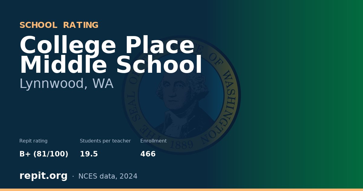 College Place Middle School, Lynnwood, WA — Repit school rating B+ (81/100)
