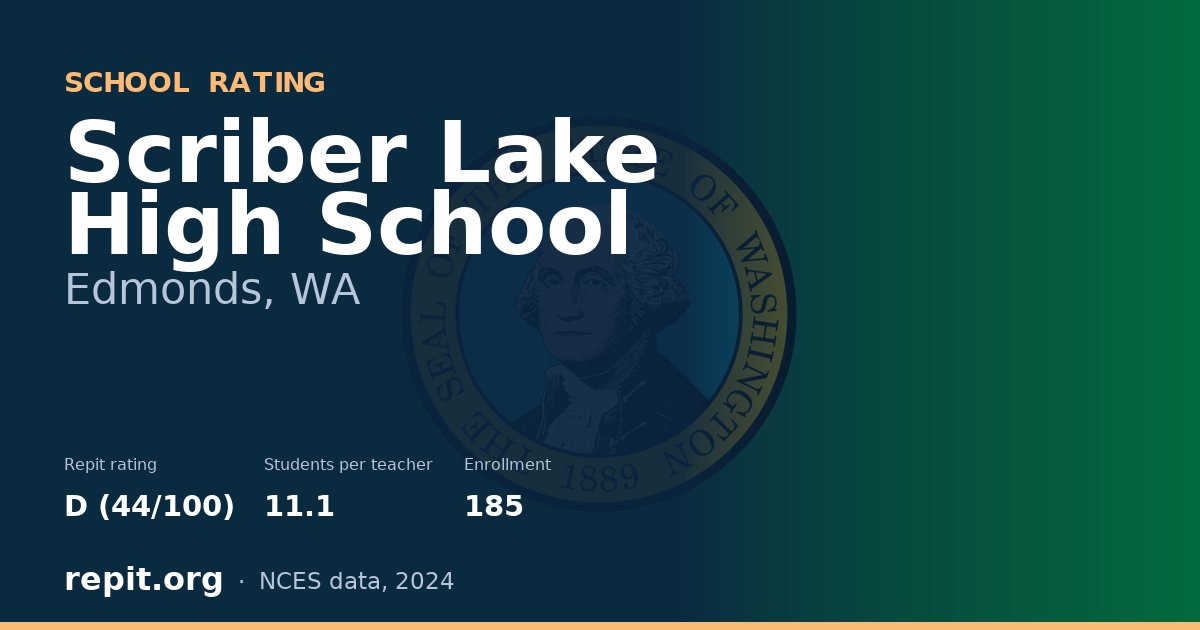 Scriber Lake High School, Edmonds, WA — Repit school rating D (44/100)