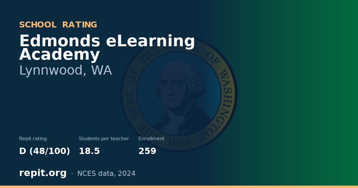 Edmonds eLearning Academy, Lynnwood, WA — Repit school rating D (48/100)