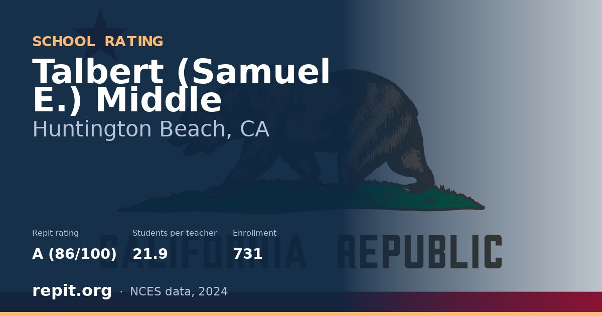 Talbert (Samuel E.) Middle, Huntington Beach, CA — Repit school rating A (86/100)