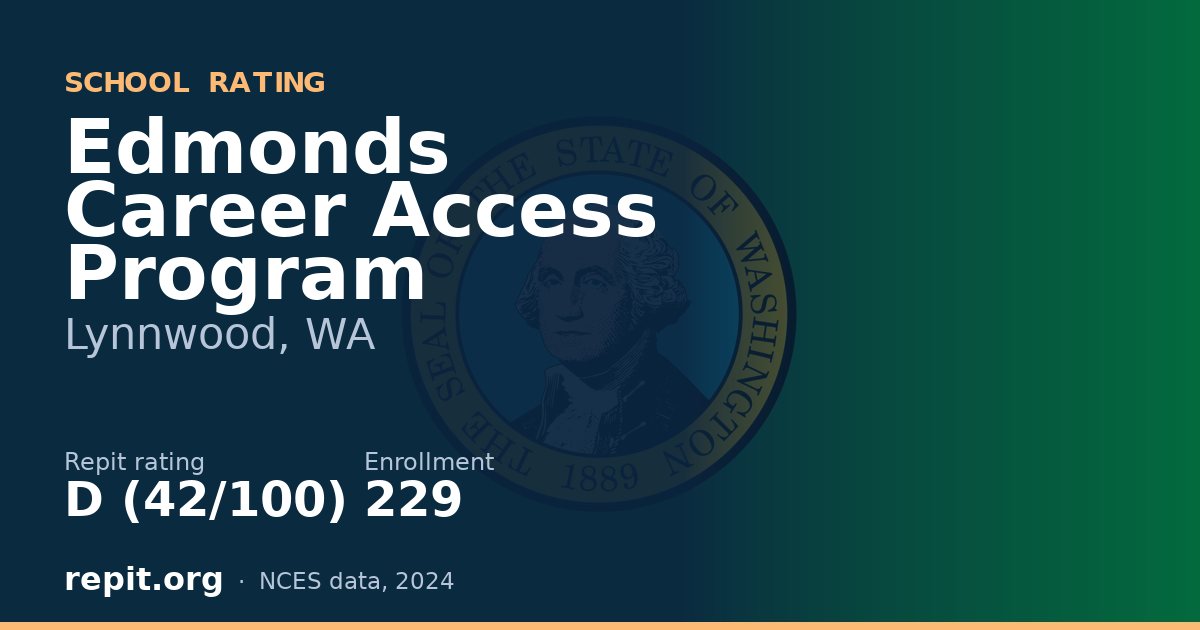 Edmonds Career Access Program, Lynnwood, WA — Repit school rating D (42/100)