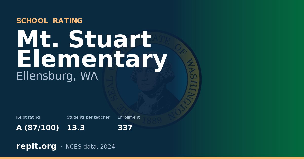Mt. Stuart Elementary, Ellensburg, WA — Repit school rating A (87/100)