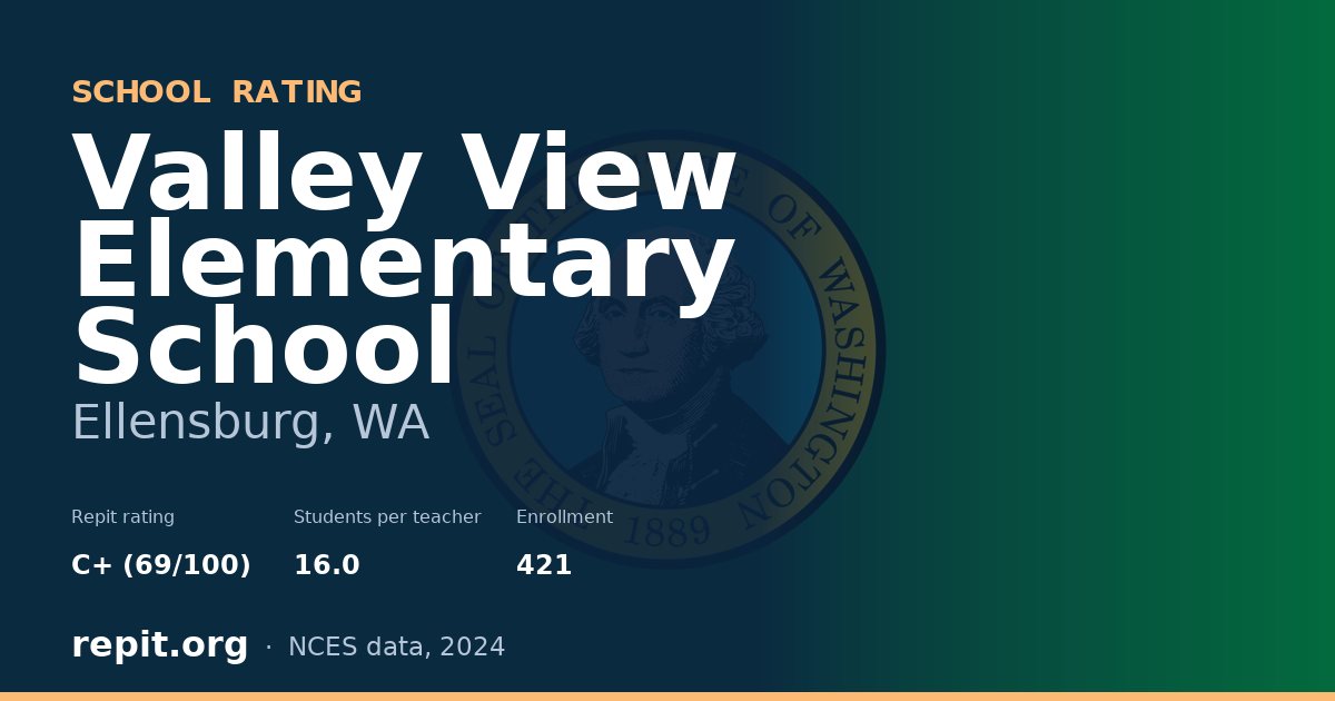 Valley View Elementary School, Ellensburg, WA — Repit school rating C+ (69/100)