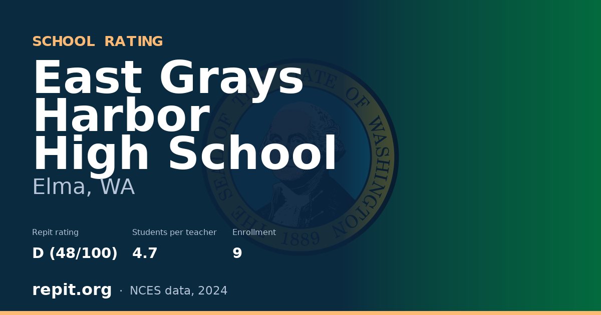 East Grays Harbor High School, Elma, WA — Repit school rating D (48/100)