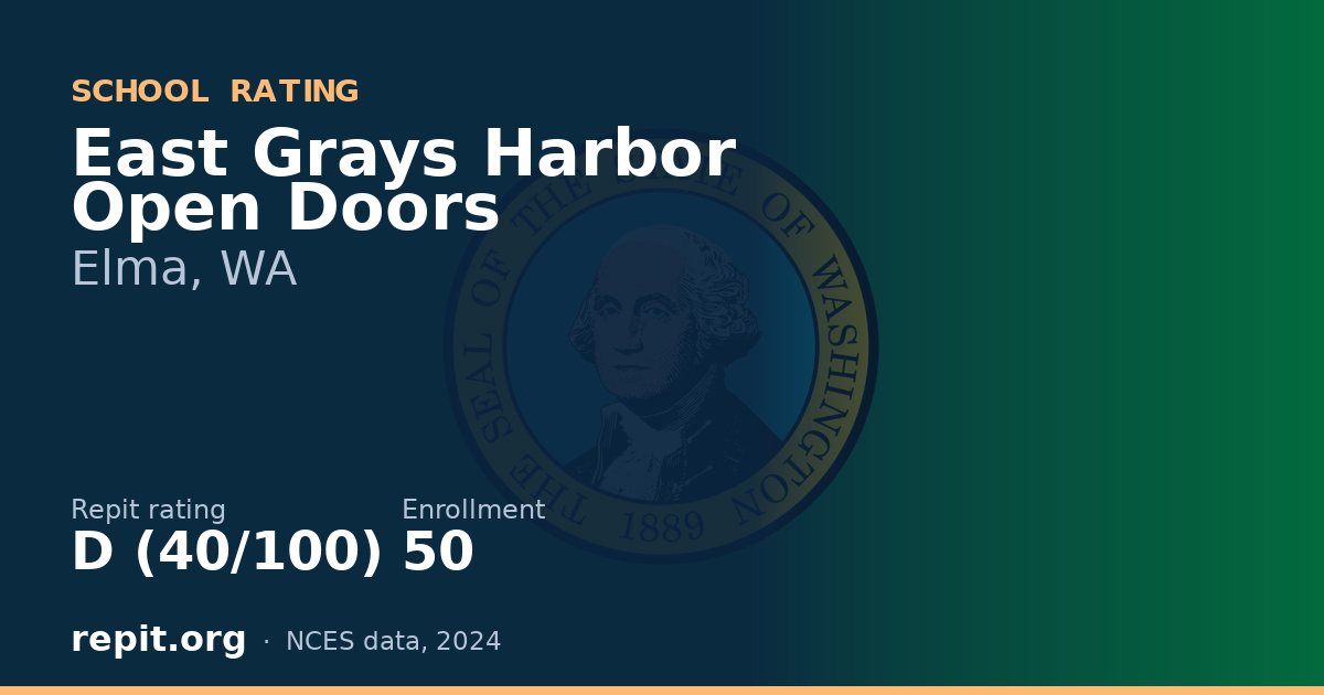 East Grays Harbor Open Doors, Elma, WA — Repit school rating D (40/100)