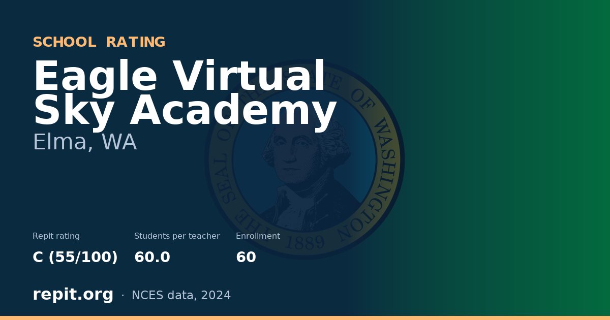 Eagle Virtual Sky Academy, Elma, WA — Repit school rating C (55/100)