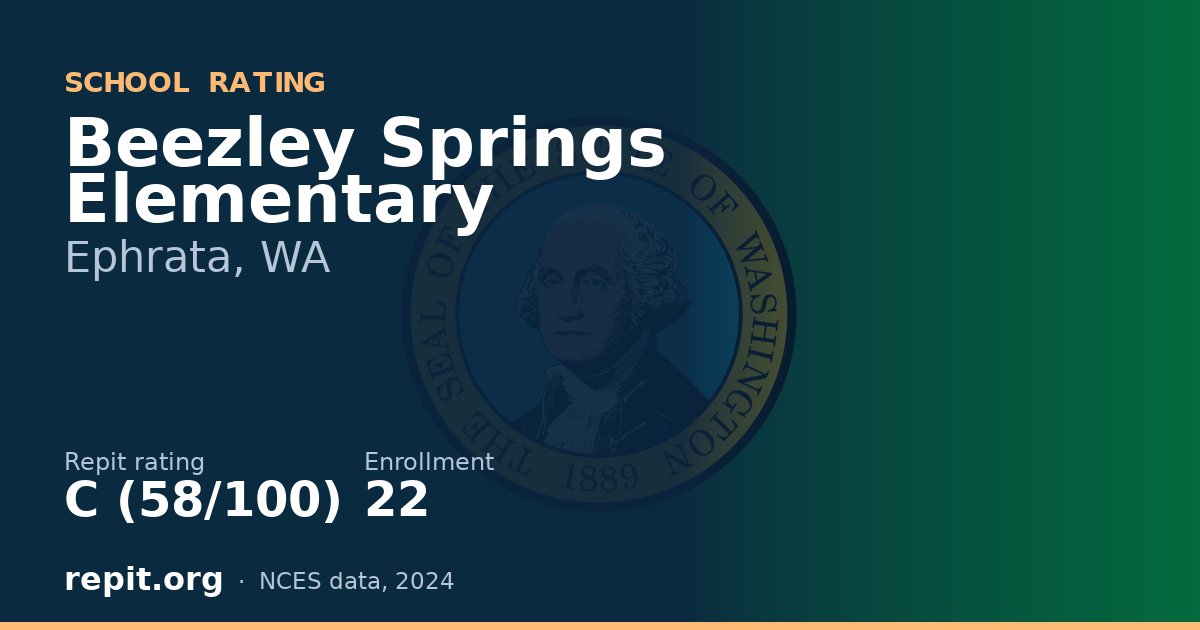 Beezley Springs Elementary, Ephrata, WA — Repit school rating C (58/100)
