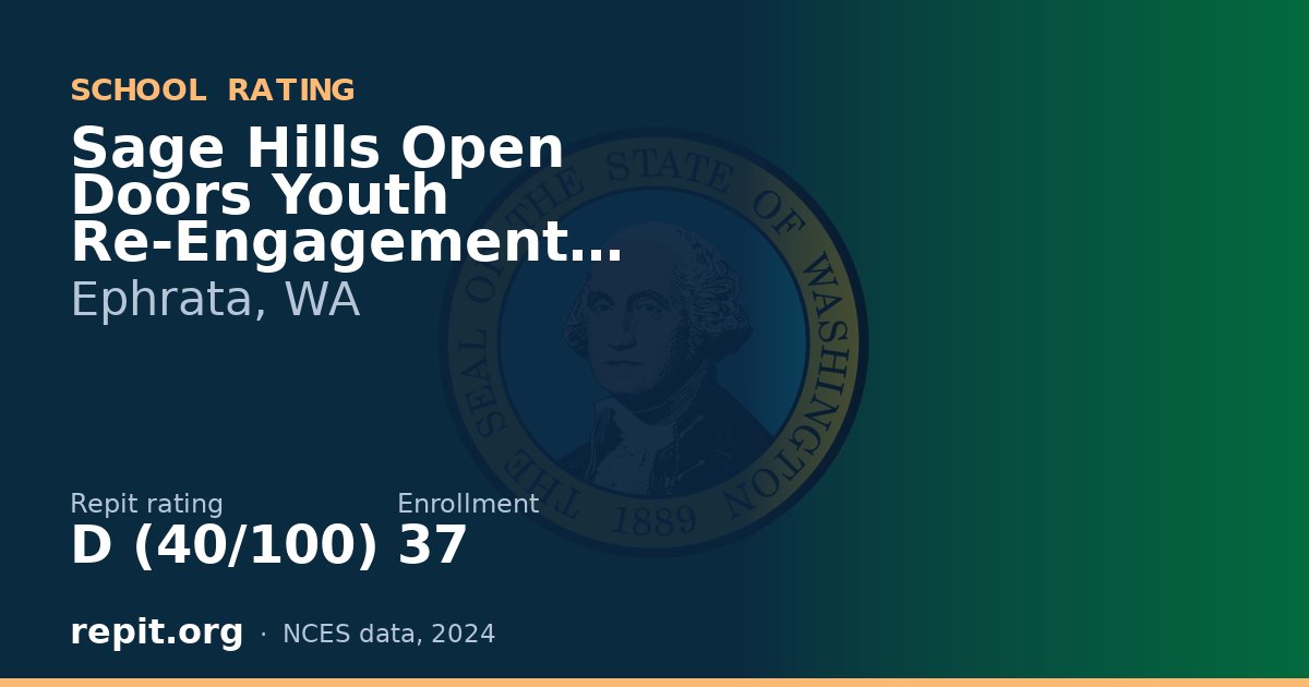 Sage Hills Open Doors Youth Re-Engagement Program, Ephrata, WA — Repit school rating D (40/100)