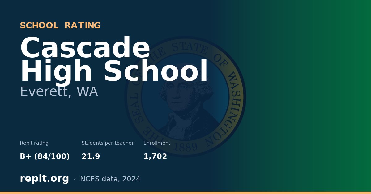 Cascade High School, Everett, WA — Repit school rating B+ (84/100)