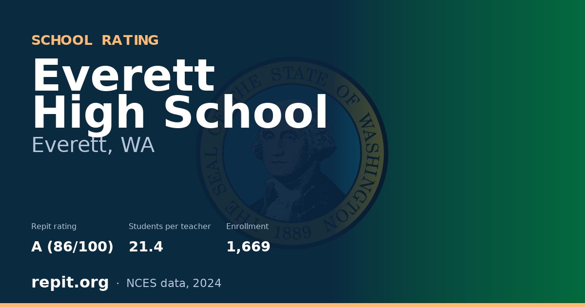 Everett High School, Everett, WA — Repit school rating A (86/100)