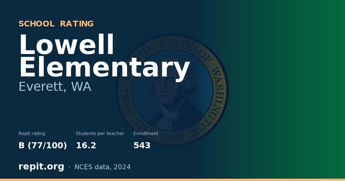 Lowell Elementary, Everett, WA — Repit school rating B (77/100)