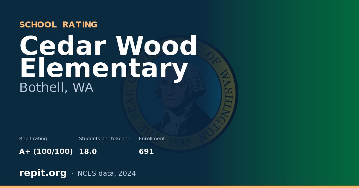 Cedar Wood Elementary, Bothell, WA — Repit school rating A+ (100/100)