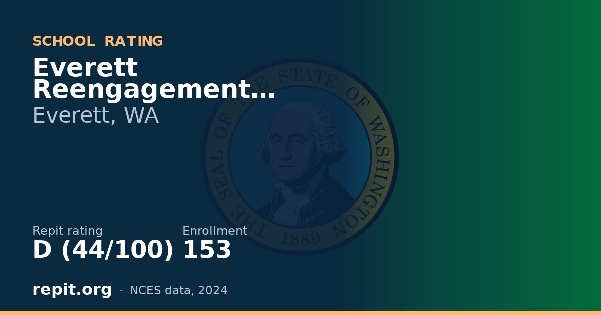 Everett Reengagement Academy, Everett, WA — Repit school rating D (44/100)