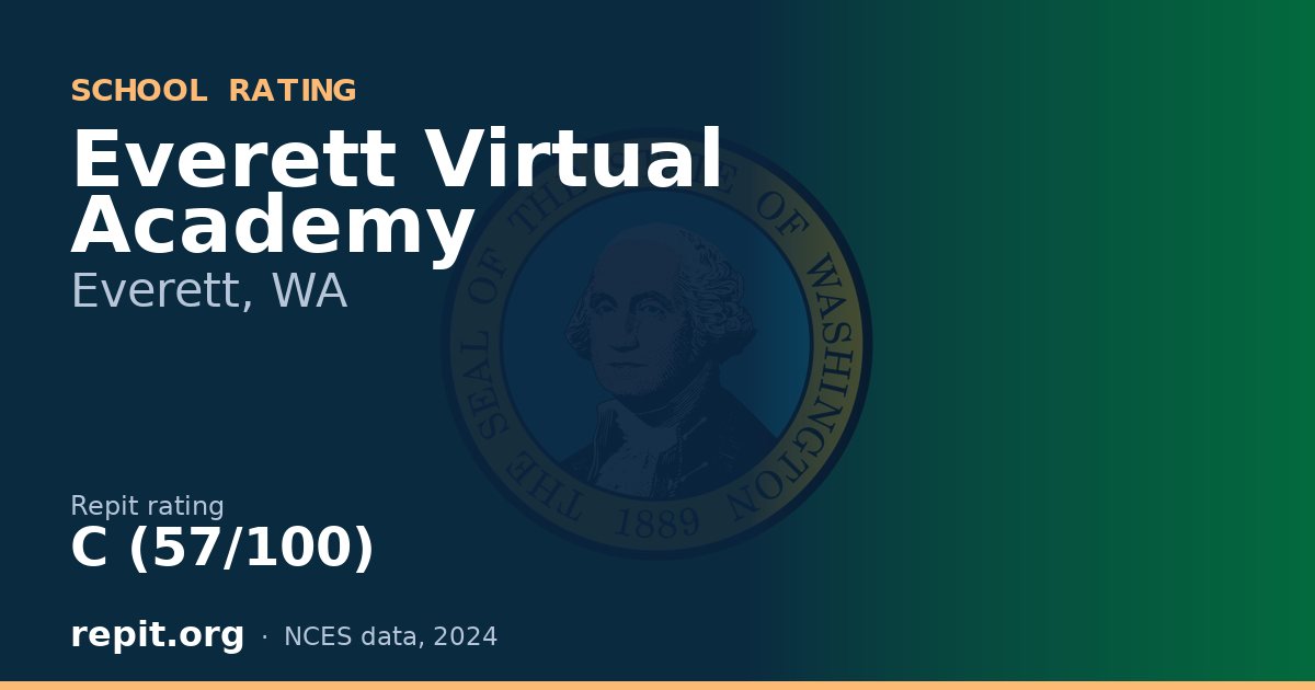 Everett Virtual Academy, Everett, WA — Repit school rating C (57/100)