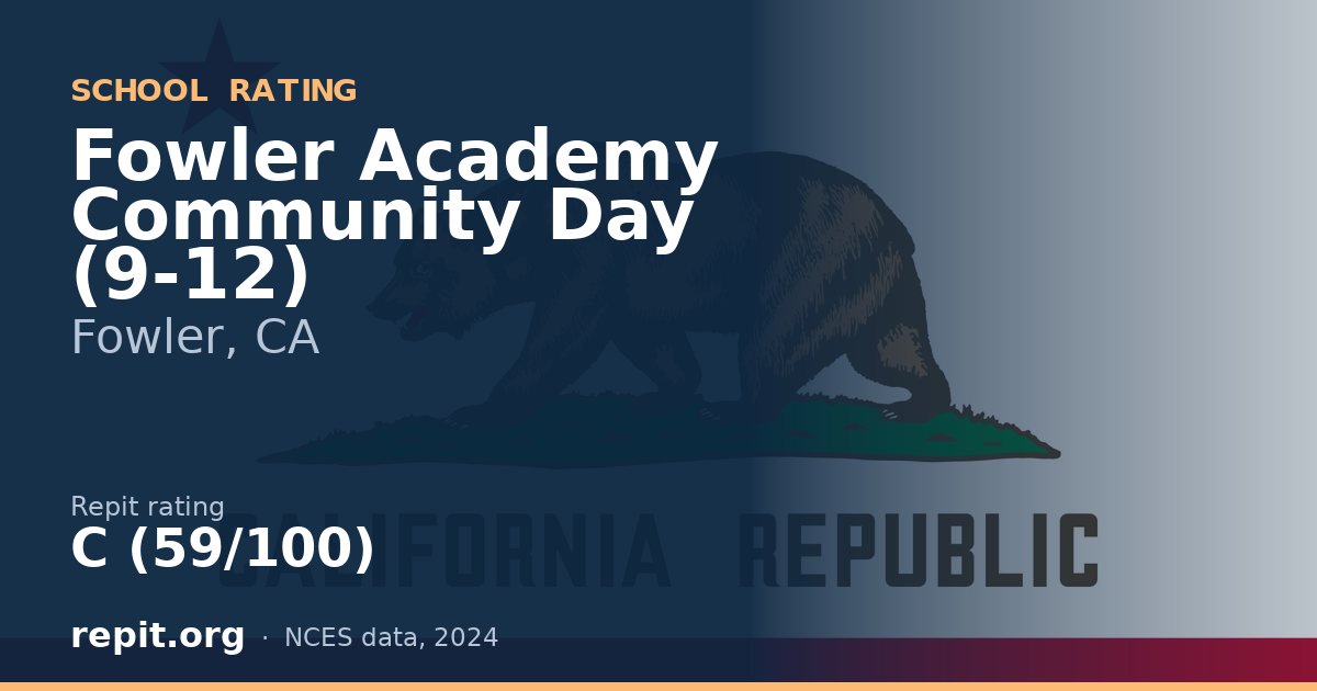 Fowler Academy Community Day (9-12), Fowler, CA — Repit school rating C (59/100)