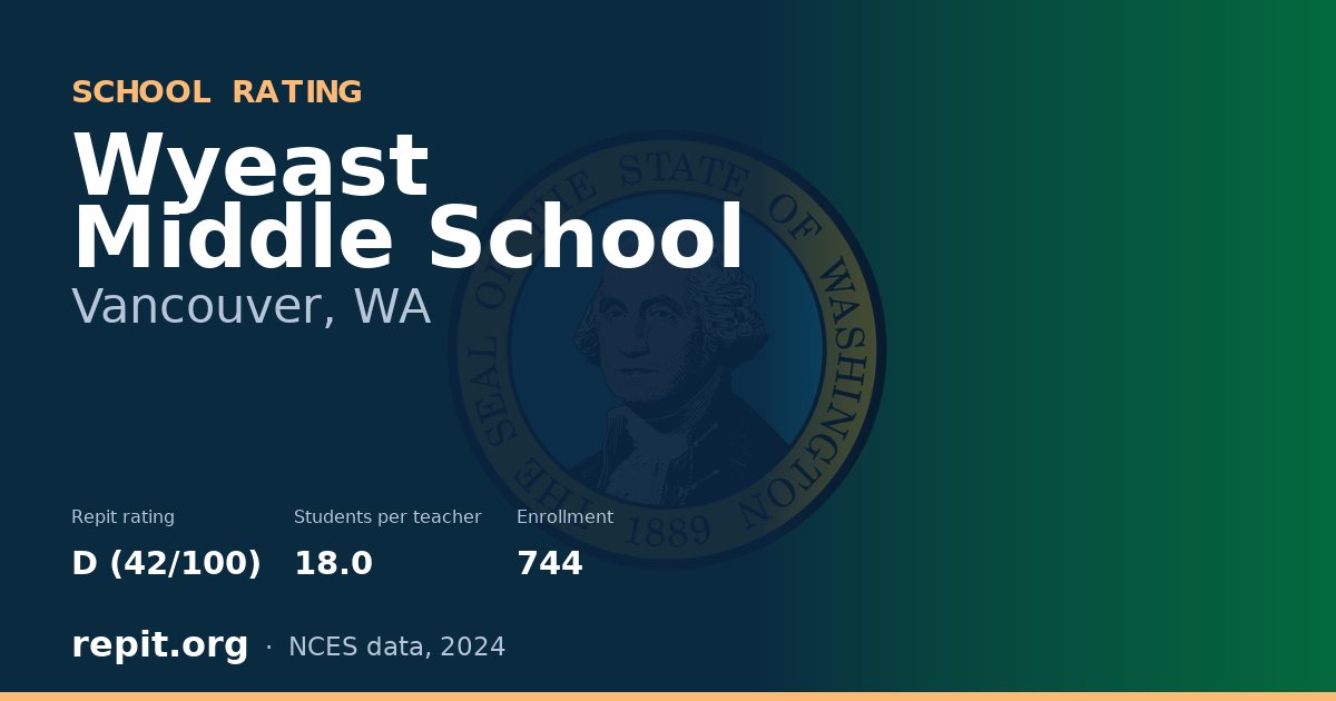 Wyeast Middle School, Vancouver, WA — Repit school rating D (42/100)
