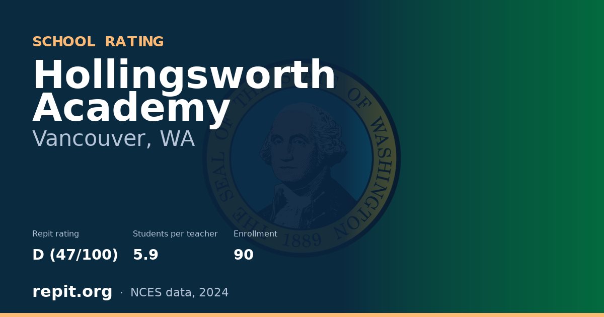 Hollingsworth Academy, Vancouver, WA — Repit school rating D (47/100)