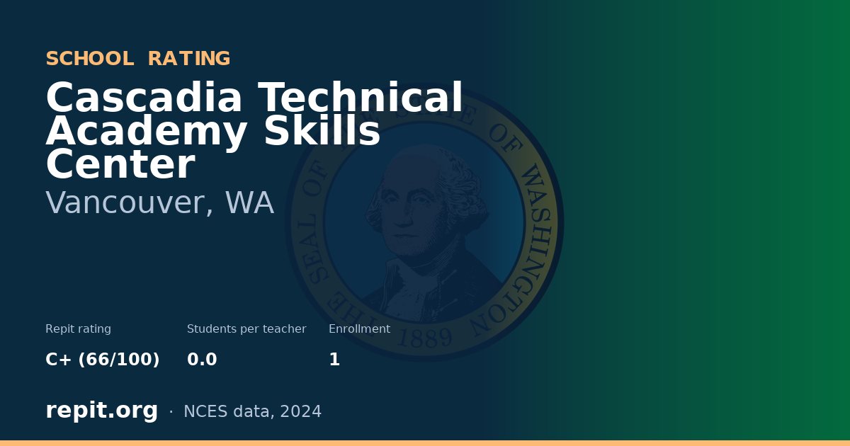 Cascadia Technical Academy Skills Center, Vancouver, WA — Repit school rating C+ (66/100)