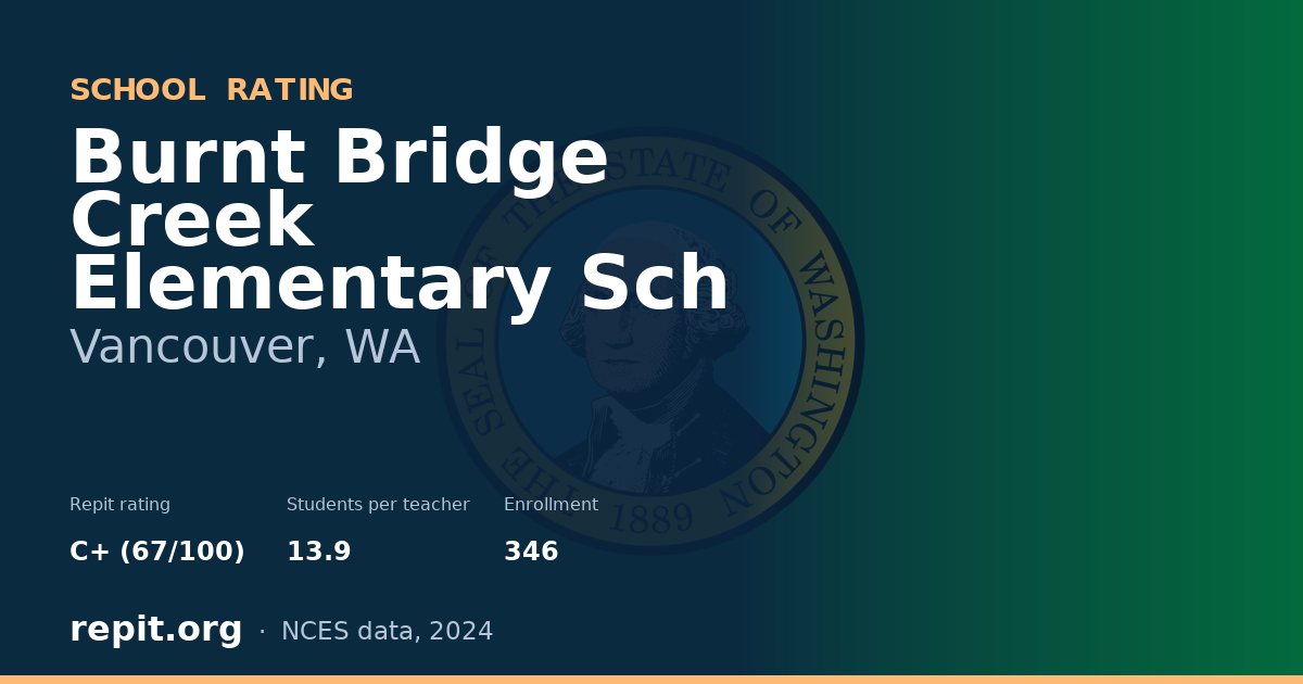Burnt Bridge Creek Elementary Sch, Vancouver, WA — Repit school rating C+ (67/100)