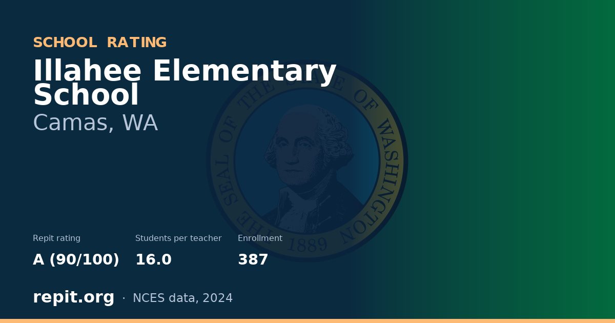 Illahee Elementary School, Camas, WA — Repit school rating A (90/100)