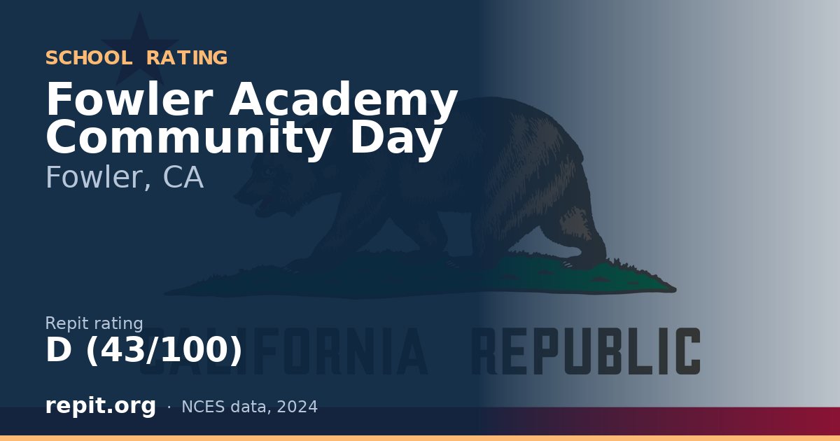 Fowler Academy Community Day, Fowler, CA — Repit school rating D (43/100)