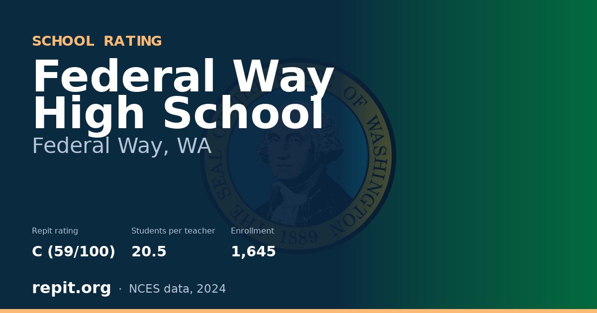 Federal Way High School, Federal Way, WA — Repit school rating C (59/100)