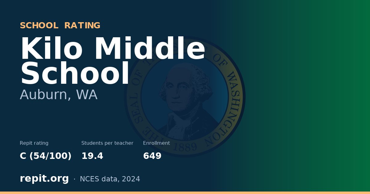 Kilo Middle School, Auburn, WA — Repit school rating C (54/100)