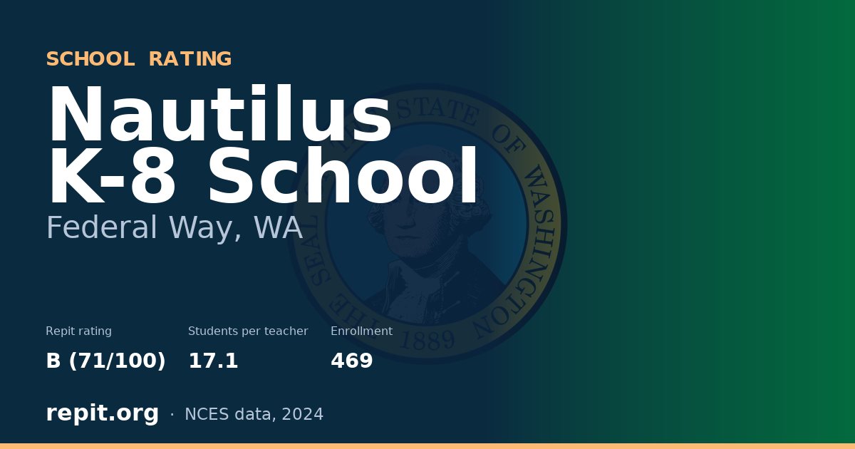 Nautilus K-8 School, Federal Way, WA — Repit school rating B (71/100)